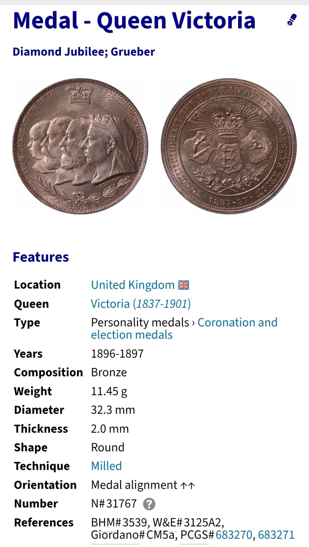 2026年第十场(总第一百七十九场）外国好品散币场(免佣金) 英国🇬🇧1896–1897年纪念章，直径31.8毫米，厚1.8毫米，重11克(维多利亚女王登基60周年钻禧纪念章，刻画维多利亚女王、爱德华七世、乔治五世和年幼的爱德华八世祖孙四代)