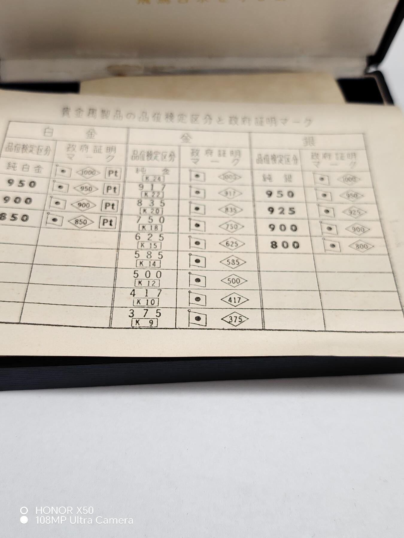 城南花开💐85场 古塚时代大贵族？王？纪念大铜章