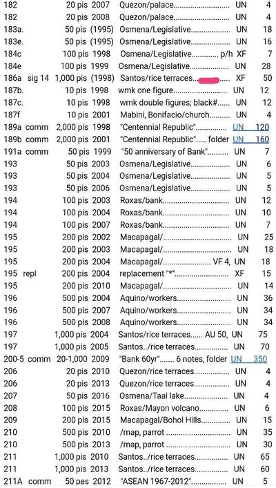 菲律宾1999年1000比索靓品纸币 菲律宾1999年1000比索靓品纸币