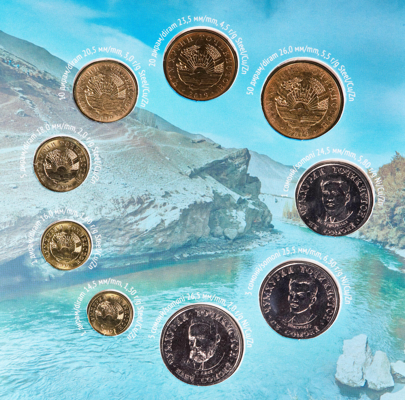 【俄甄集藏】“万象更新、马呈祥瑞”迎新春俄甄精品场-2026年(047)01-21 星期三 晚 19:30 全场包邮