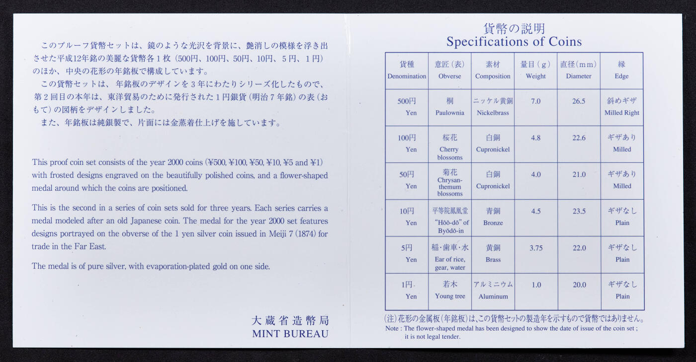 【俄甄集藏】“万象更新、马呈祥瑞”迎新春俄甄精品场-2026年(047)01-21 星期三 晚 19:30 全场包邮 日本1999-2001年1円-500円精制硬币封装7枚套，日本黑皮3套，全品