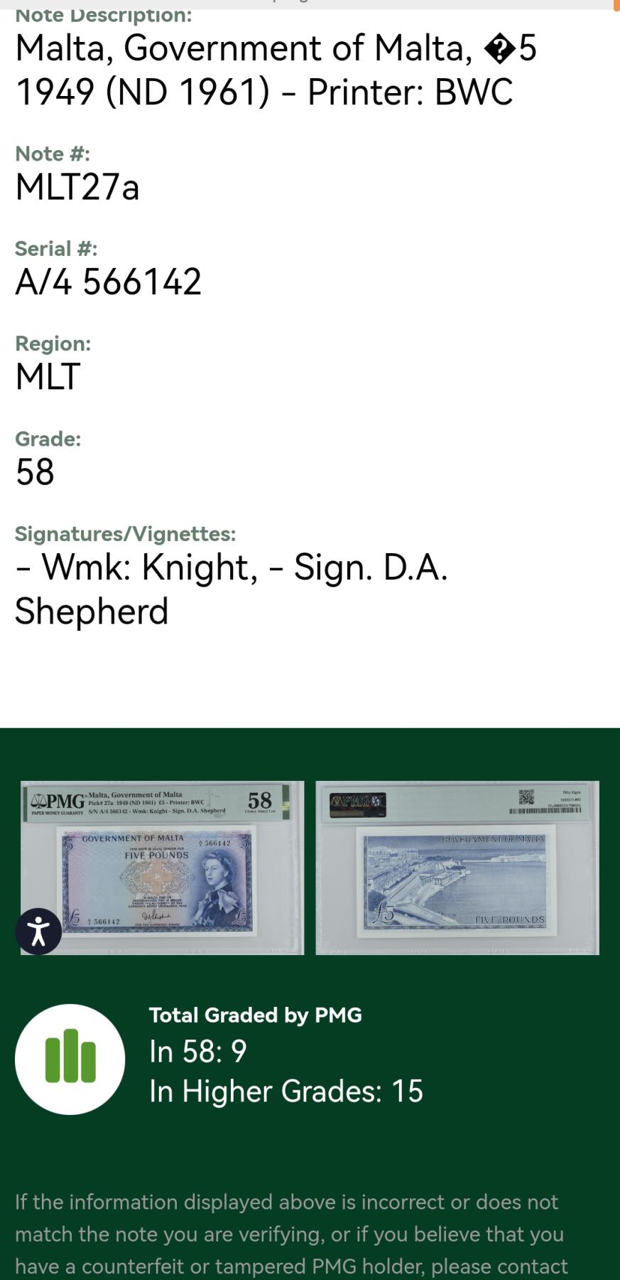 2026纸币1 马耳他1961年5镑