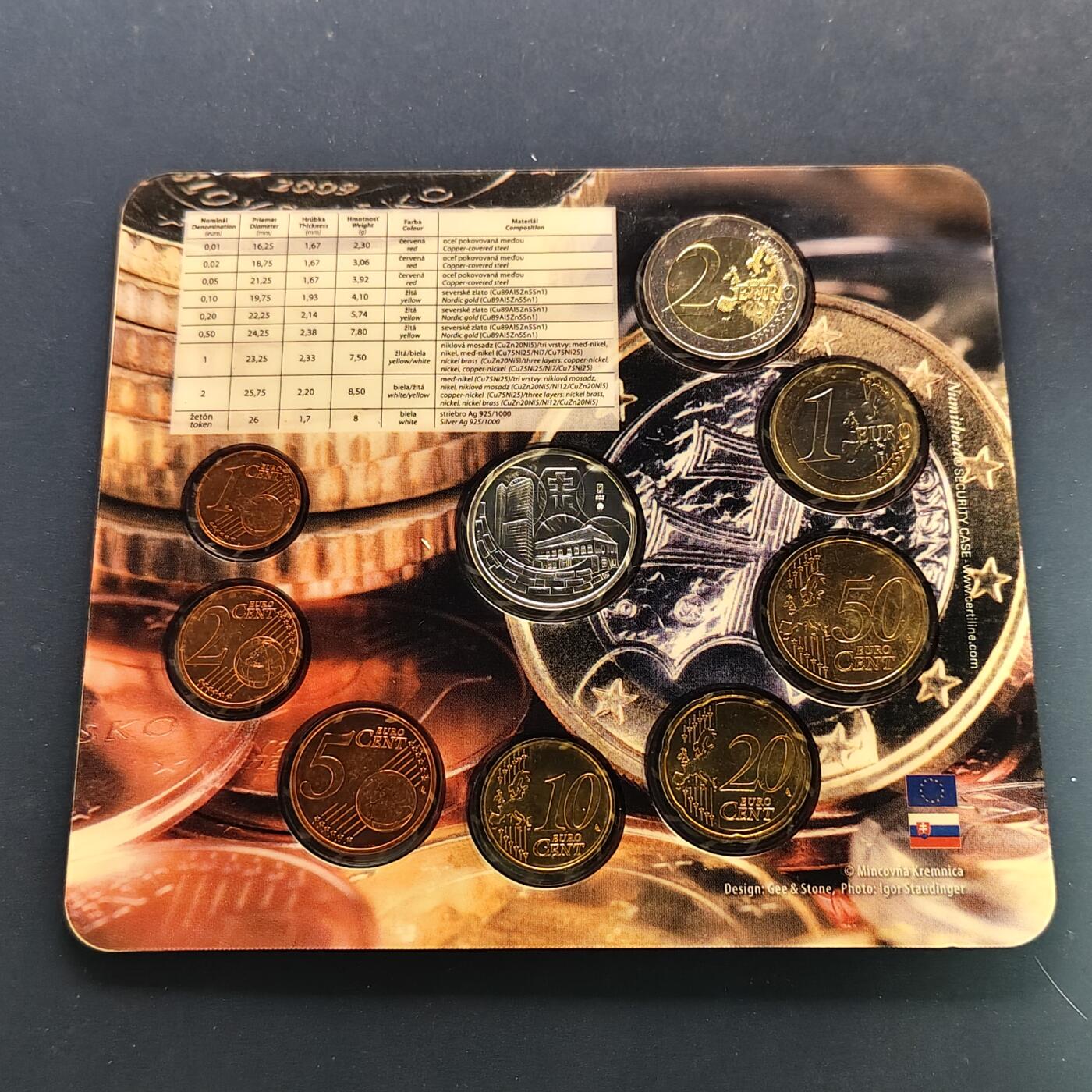 【全场包邮】纯粹捡漏拍497场-持续更新中 斯洛伐克2009年使用欧元首发年份官方封装套币-含银章【8克92.5%银章】