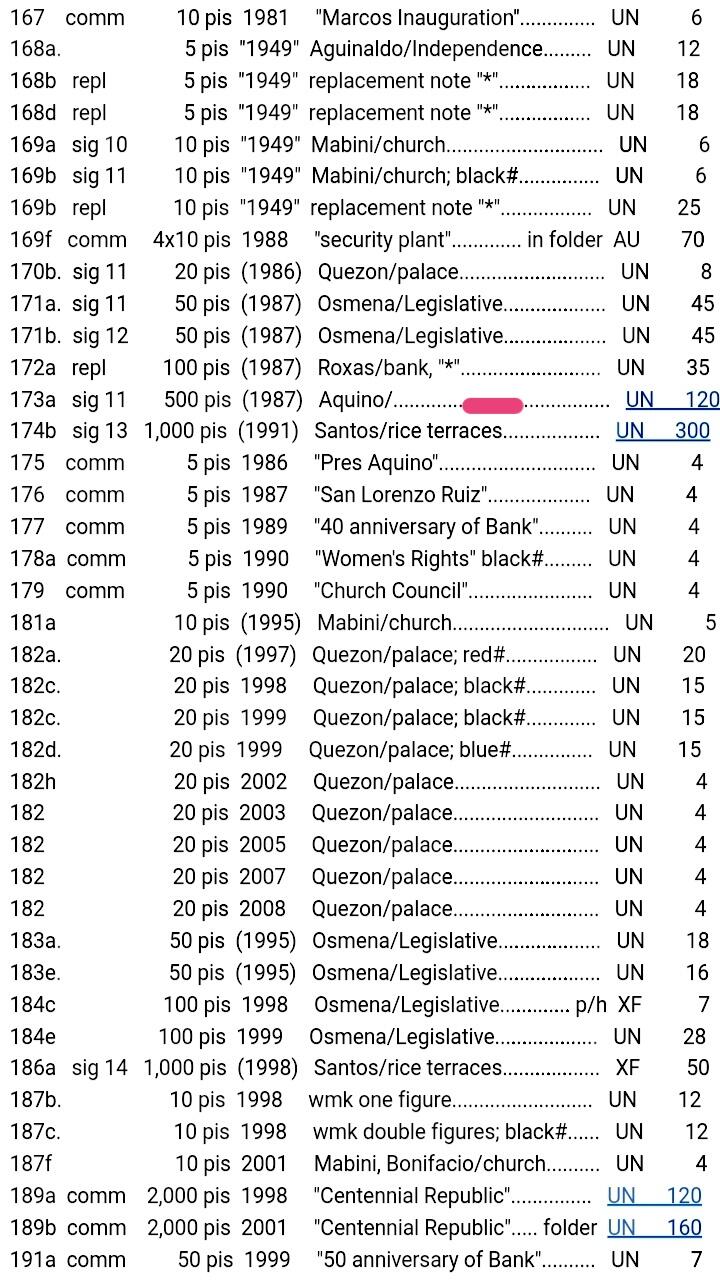 菲律宾1987年500比索“*”符补号券靓品纸币