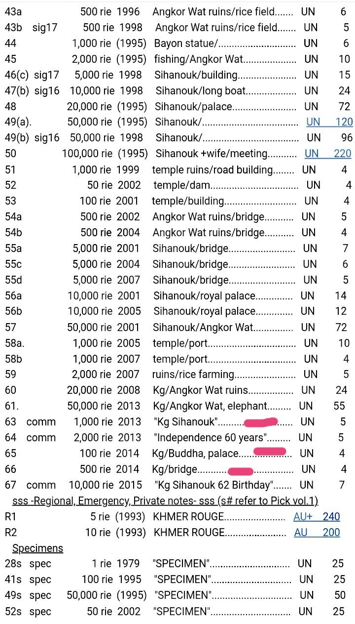 柬埔寨2014年100、500瑞尔、2016年1000瑞尔靓品纸币13枚一组