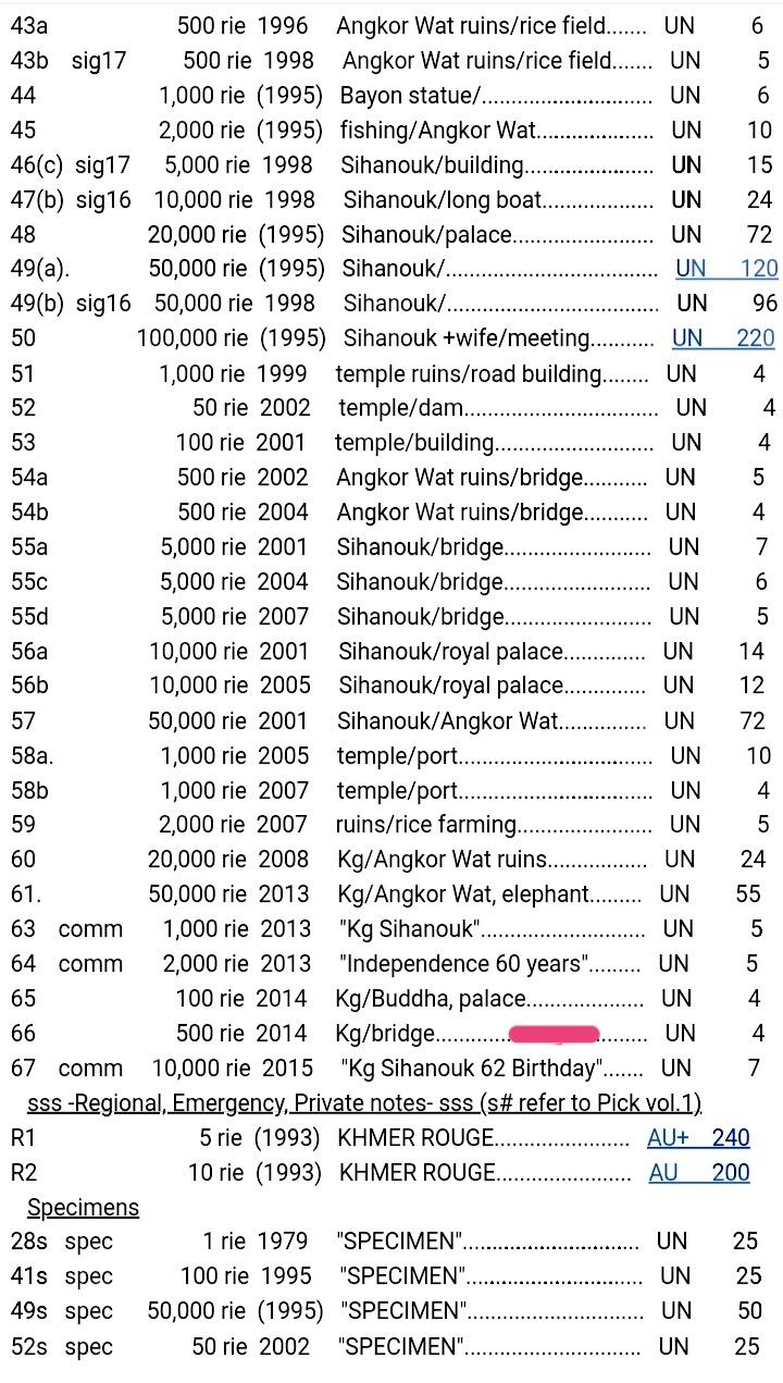 全新柬埔寨2014年500瑞尔超级靓品纸币百连号整刀