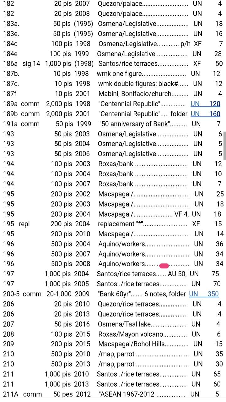 菲律宾2008年500比索乱蛇号靓品纸币