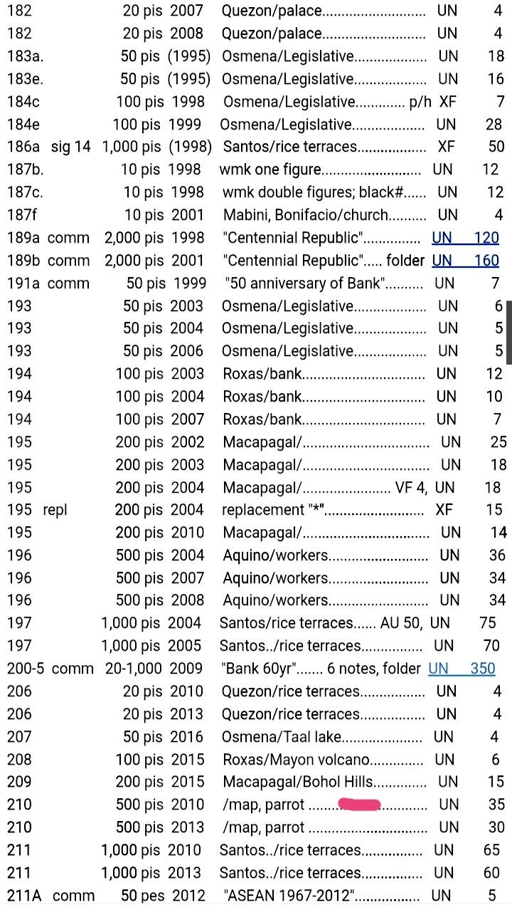 菲律宾2010年500比索靓品纸币