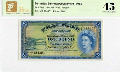 喜羊羊钱币收藏2026第13期(高性价比评级币场) - 百慕大群岛	P-20d 1966年1镑		45				V/2 324351			
