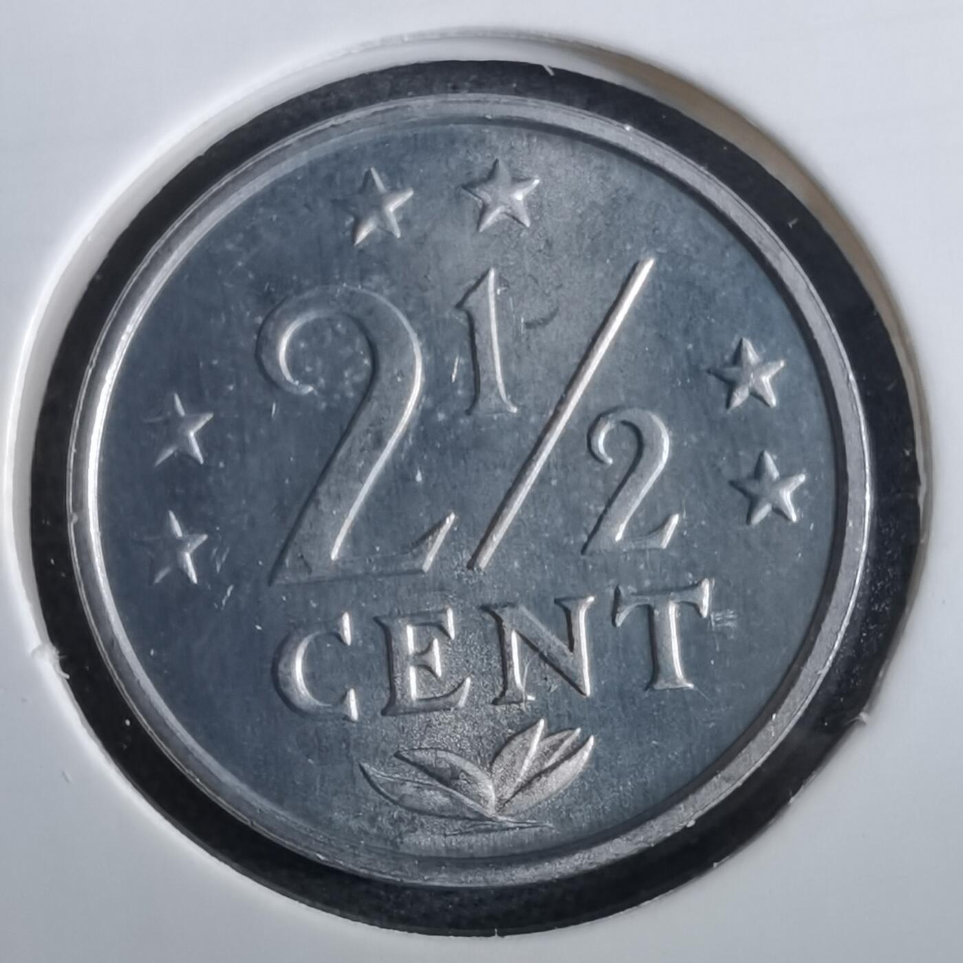 沼泽如烟--第967场 荷属安的列斯1983年2.5分