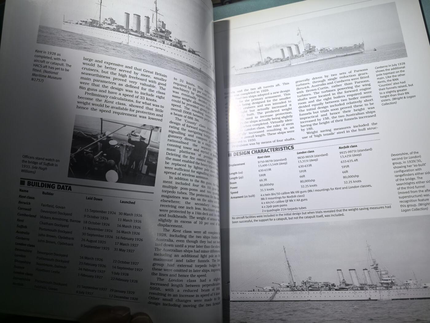 盛世勋华——号角文化勋章邮票专场拍卖第300期 军模型制作指南 ShipCraft系列 英国郡级巡洋舰