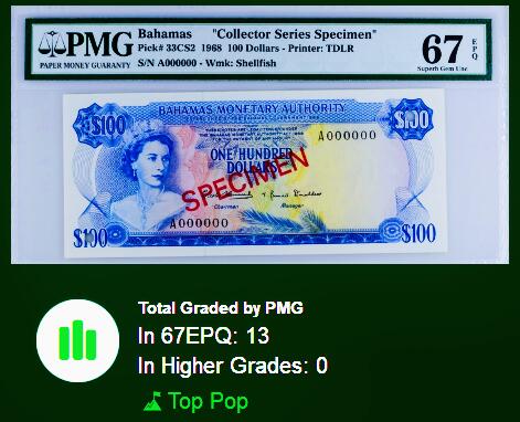 【Blue Auction】世界纸币精拍第777期——18级TOP拍卖/信誉/品质/专业/高效💫 【冠军分 样钞】巴哈马 1968年100元 大马哈鱼 彩背 女王 最高值 印刷品质相同 实钞价格太贵 凑套可完全替代 PMG67EPQ 高分老壳 