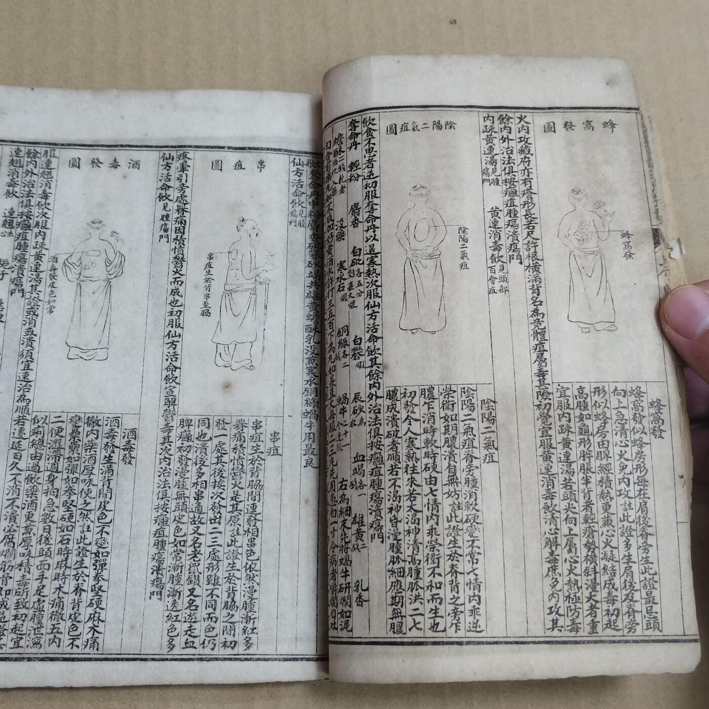 PCAI钱币  20-721  古籍等专场 带图的医书一本