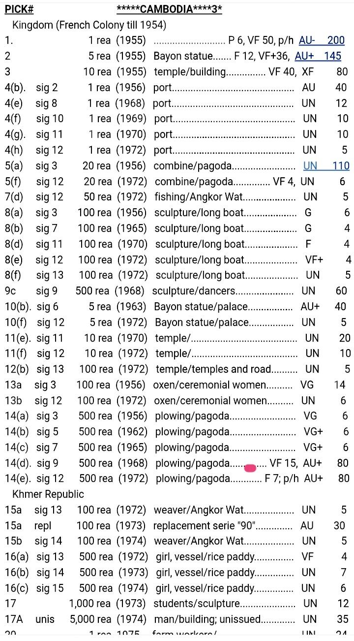 柬埔寨1968年500瑞尔靓品纸币