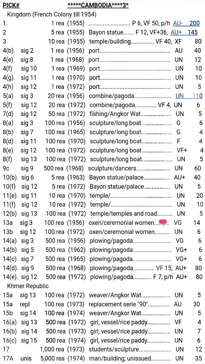 柬埔寨1956年100瑞尔永恒号靓品纸币