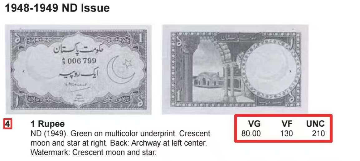 《外钞收藏家》第六百零三期（精选场）（本平台长期征集拍品、欢迎藏友们联系合作） 巴基斯坦 1949年 1卢比 非常罕见 全程无34 巴基斯坦建国的首张纸币 象征新生国家的独立与伊斯兰文化的传承 BWC出品 品相如图 早期巴基斯坦纸币数量发行稀少 存世品相佳者更为罕见