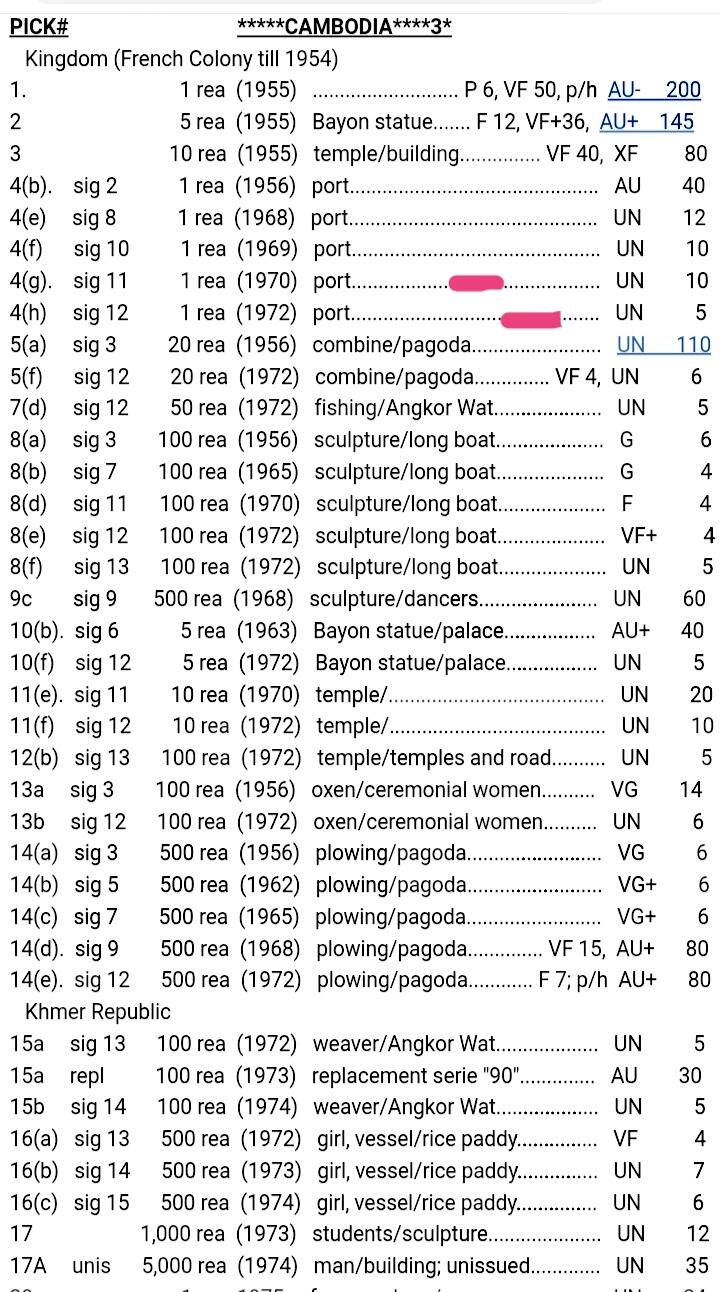 柬埔寨1970、72年1瑞尔靓品纸币2枚一对