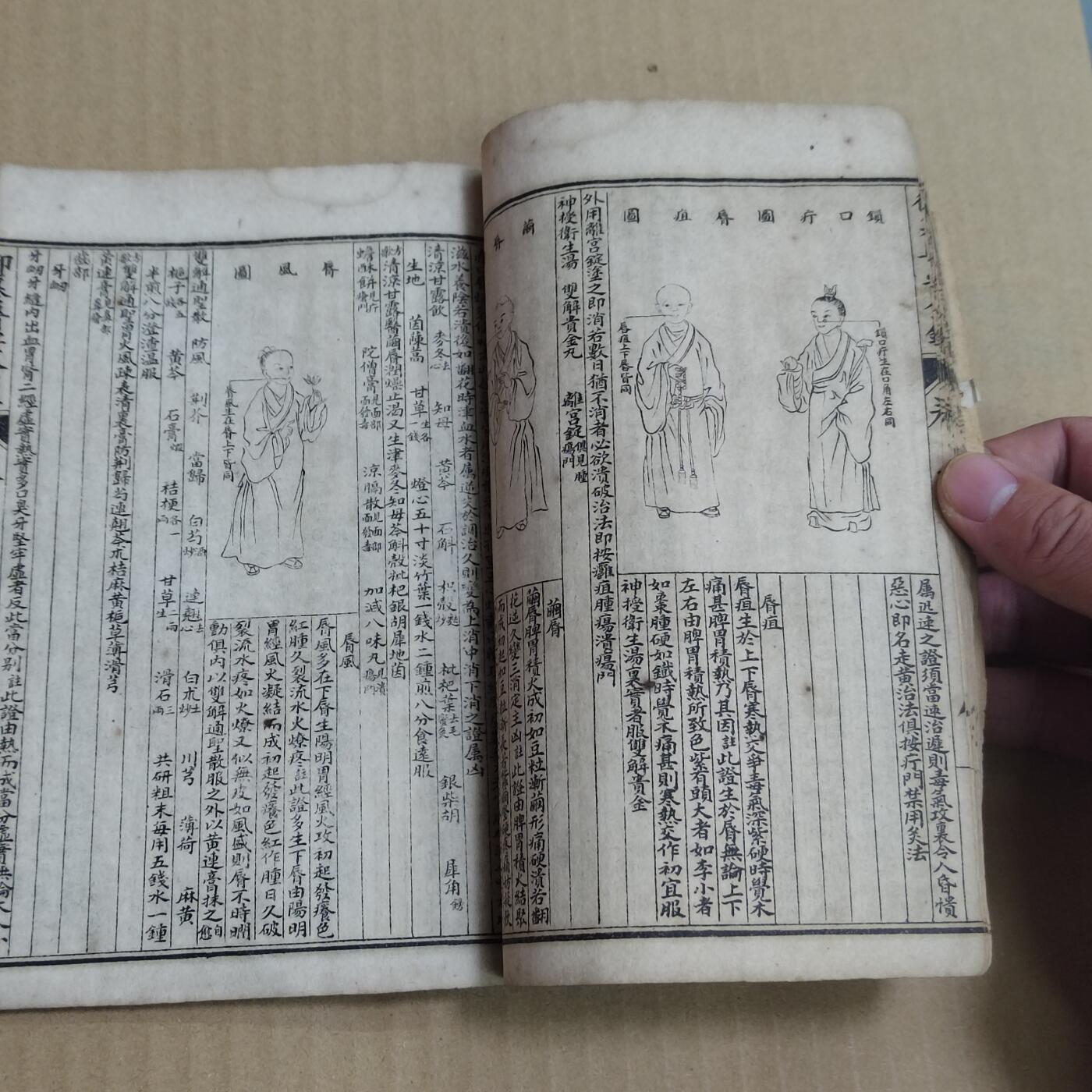 PCAI钱币  20-721  古籍等专场 带图的医书一本