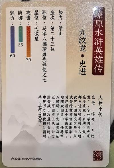 丫丫卡拍-场主生日🎂全场包邮（3月1日22：00截拍） 【稀有】燎原水浒-史进 小浣熊卡尺寸