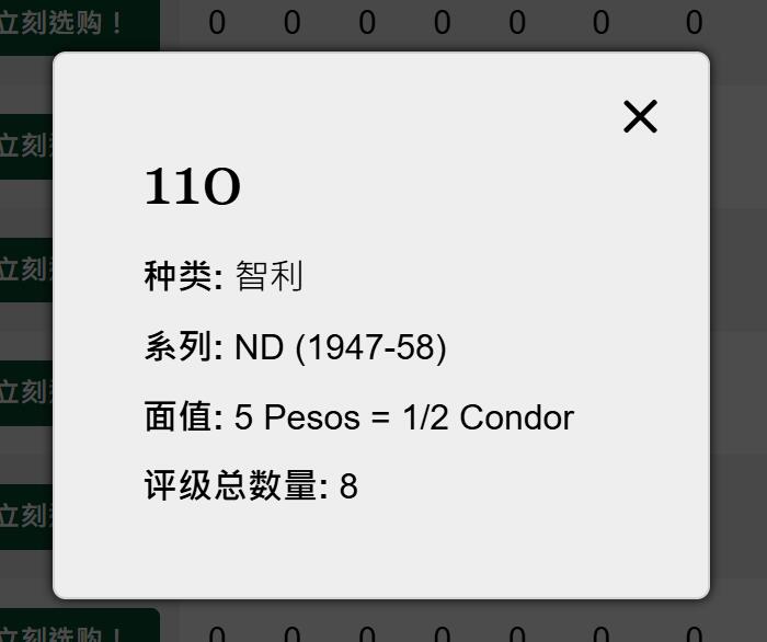 鑫鑫爱钱币2026-01-19 1947-智力-5比索 爱藏67EPQ【无4，PMG评级总量8张】