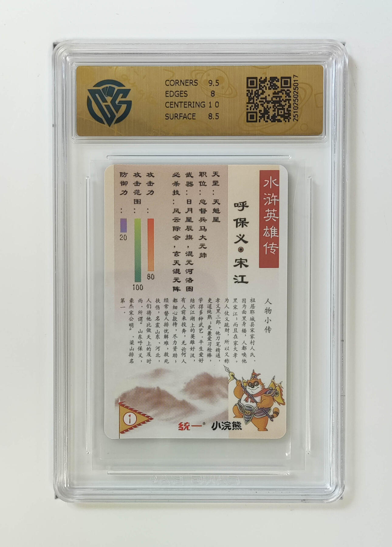 欢迎送拍、零成本上架，释放现金流，合理分配上拍卡品 呼保义·宋江