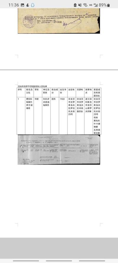 嘉宝良覃世界勋赏第23期拍卖 苏联43二卫，珐琅全部补的，战绩凶猛