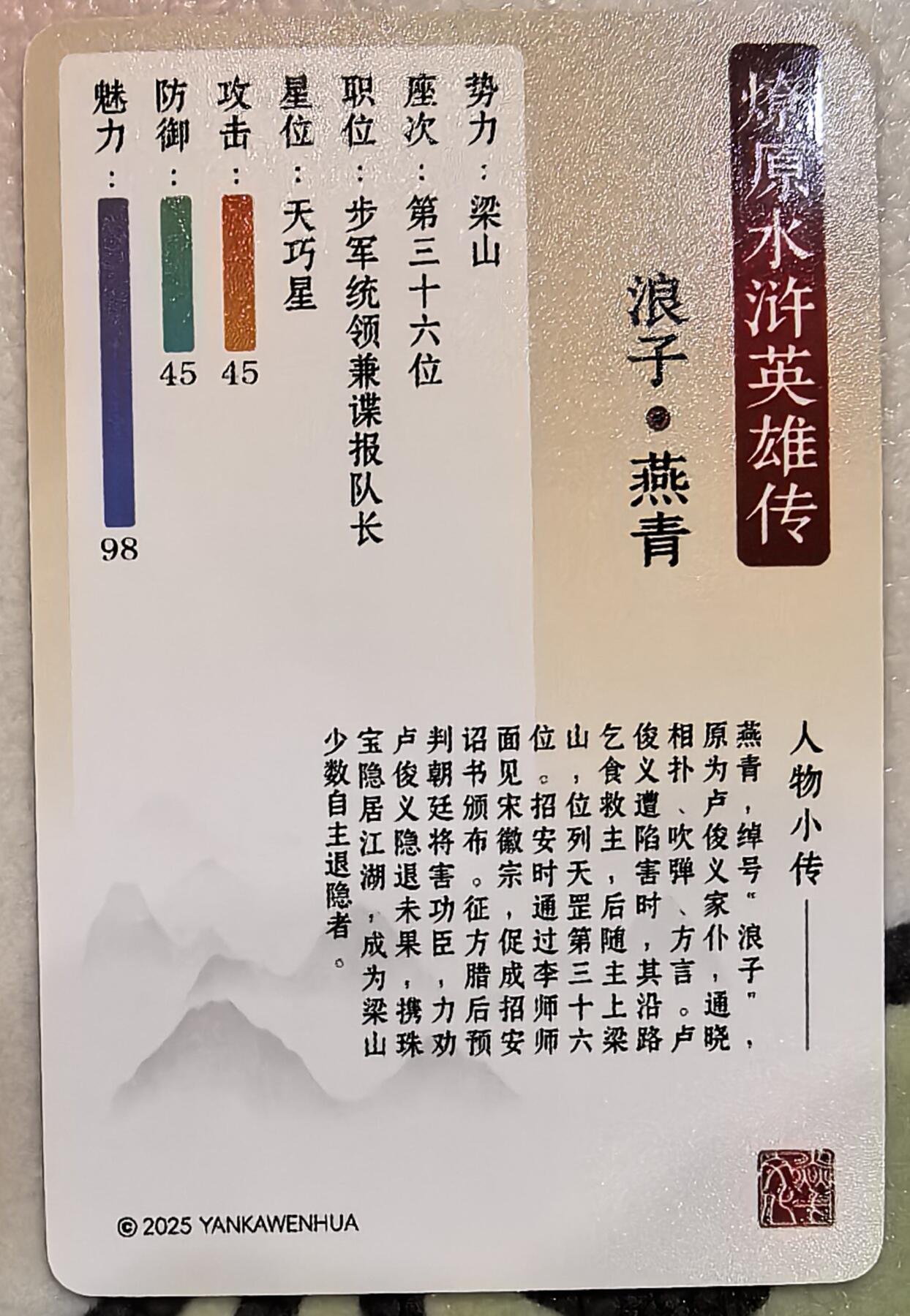 丫丫卡拍第26期（1月23日22点截拍）