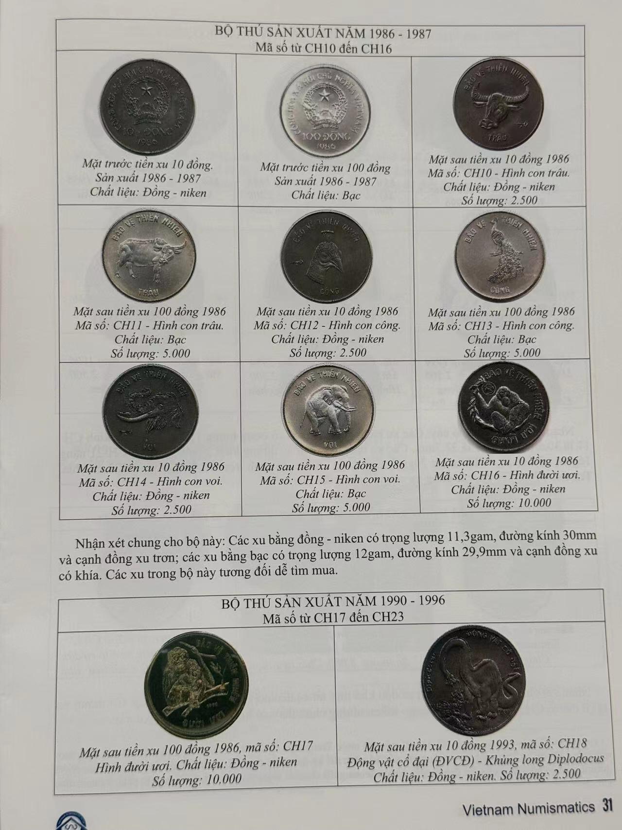 ❤️【币观天下】❤️ 第340期钱币拍卖- 2026.1.23周五晚上6点半场-长期征集拍品 越南本土杂志型目录四本每本大约50到60页胡志明大币商主编不过主编挂了所以就停了内容很好