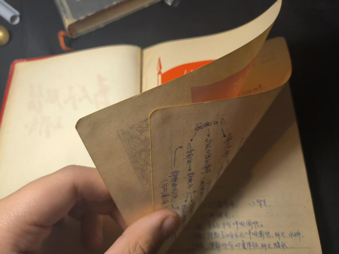 罗岚⭐爱藏⭐甄选专拍第四场-分享拍场赚佣（实体经营） 六十年代林提硬壳烫金笔记本 含学大庆等插画题材非常好