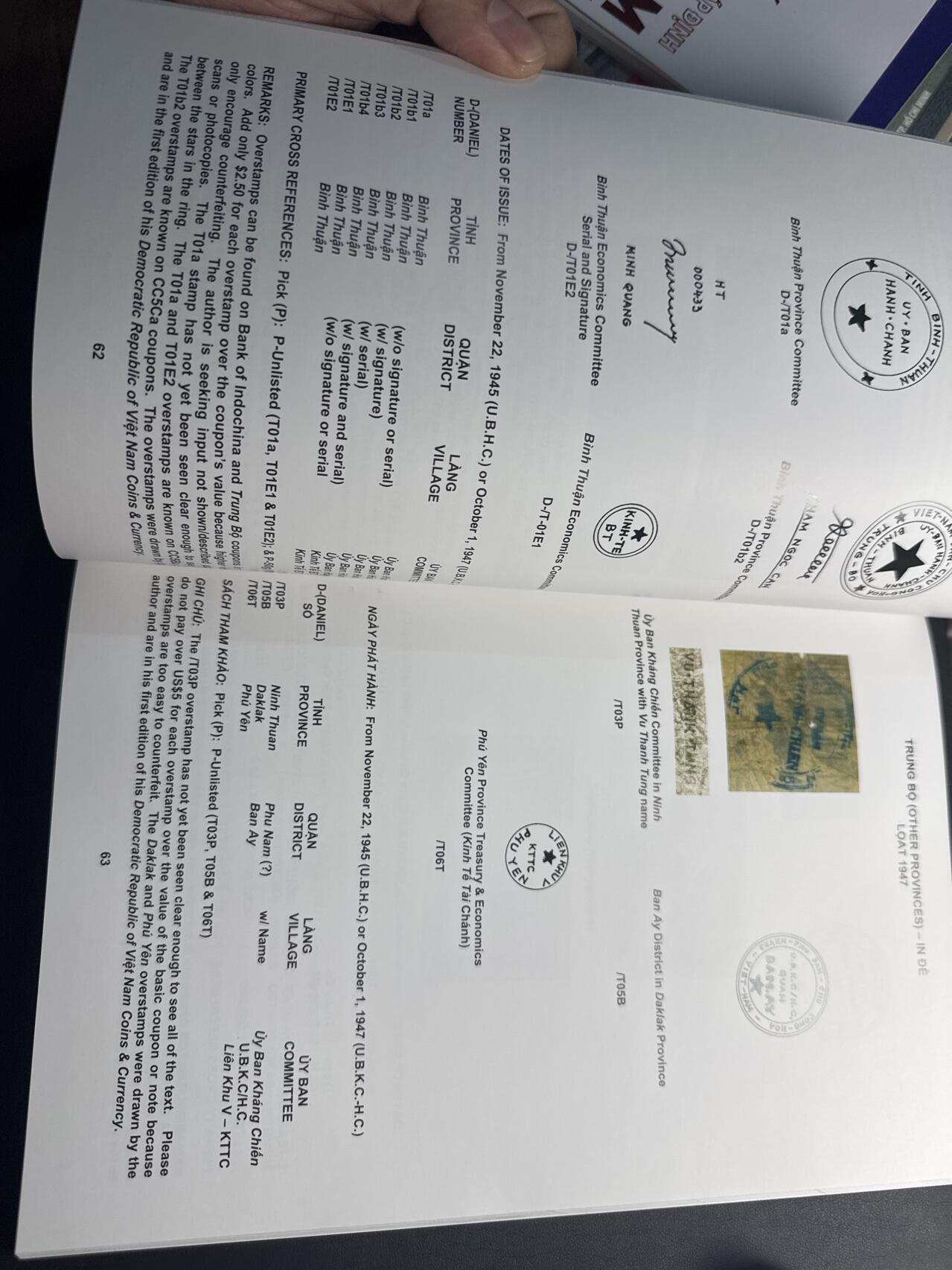 ❤️【币观天下】❤️ 第340期钱币拍卖- 2026.1.23周五晚上6点半场-长期征集拍品 越南红皮本土纸币钱币目录市面上很少见的品种200多页内容以纸币为主