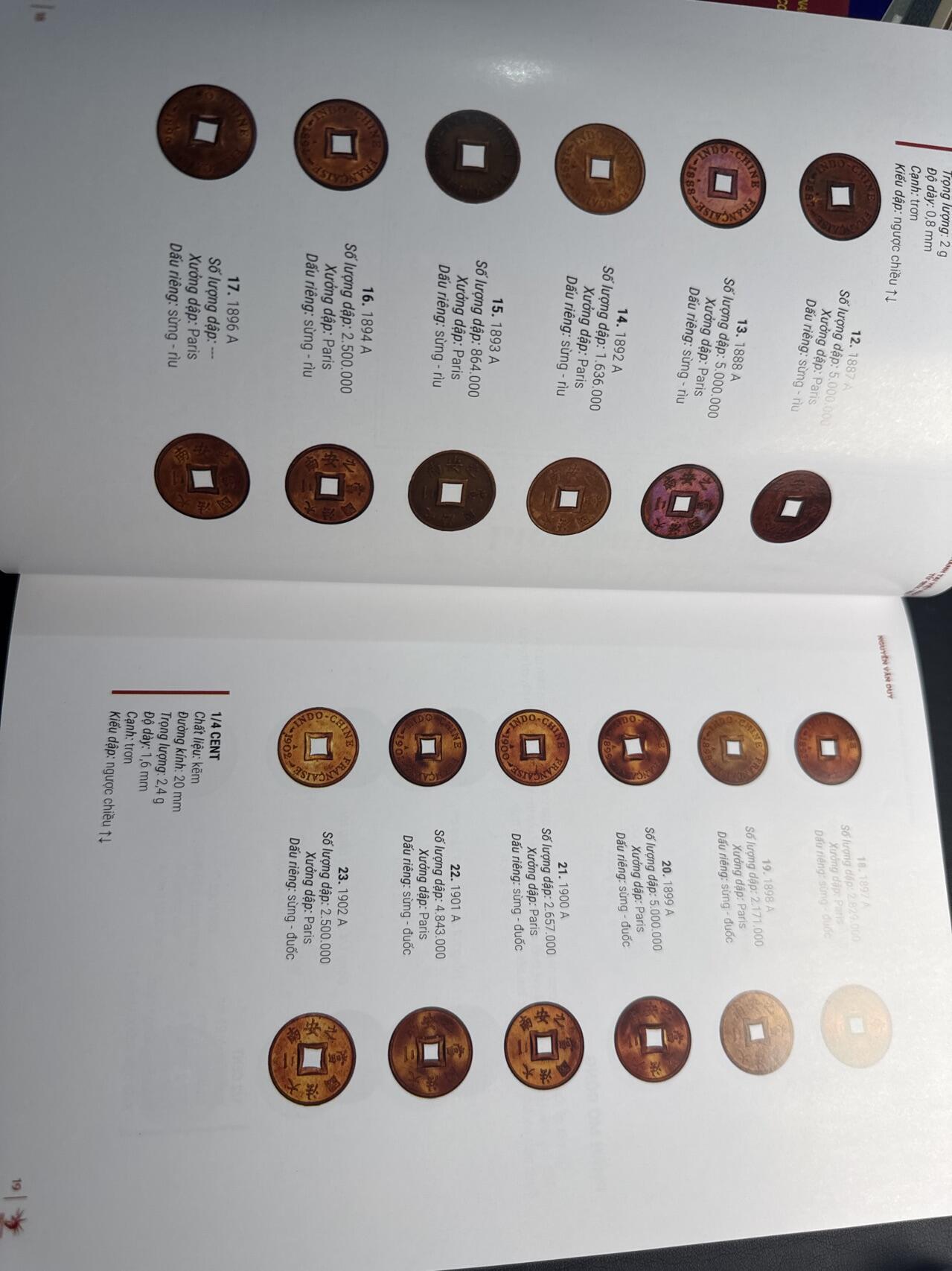 ❤️【币观天下】❤️ 第340期钱币拍卖- 2026.1.23周五晚上6点半场-长期征集拍品 越南白皮本土硬币钱币目录市面上很少见到的共109也内容以流通硬币为主