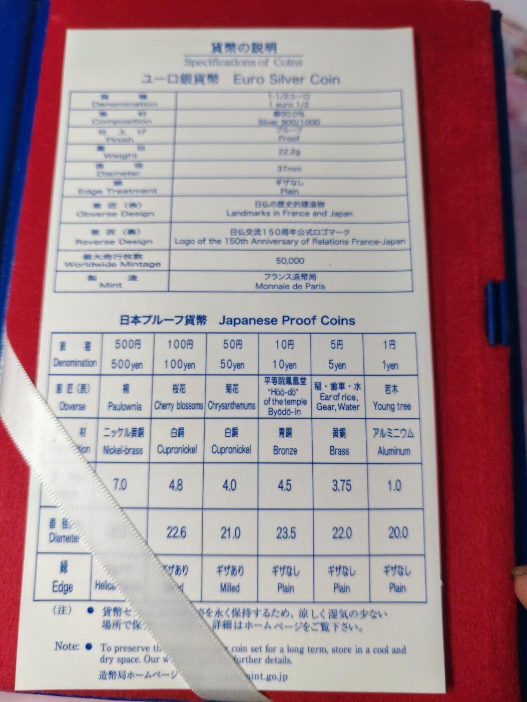 长老汇蛇年精选第九十四场拍卖  2008日本与法国友好6枚套精制币，盒证全，含1枚1.5欧元少见法国精制银币，克书110美金