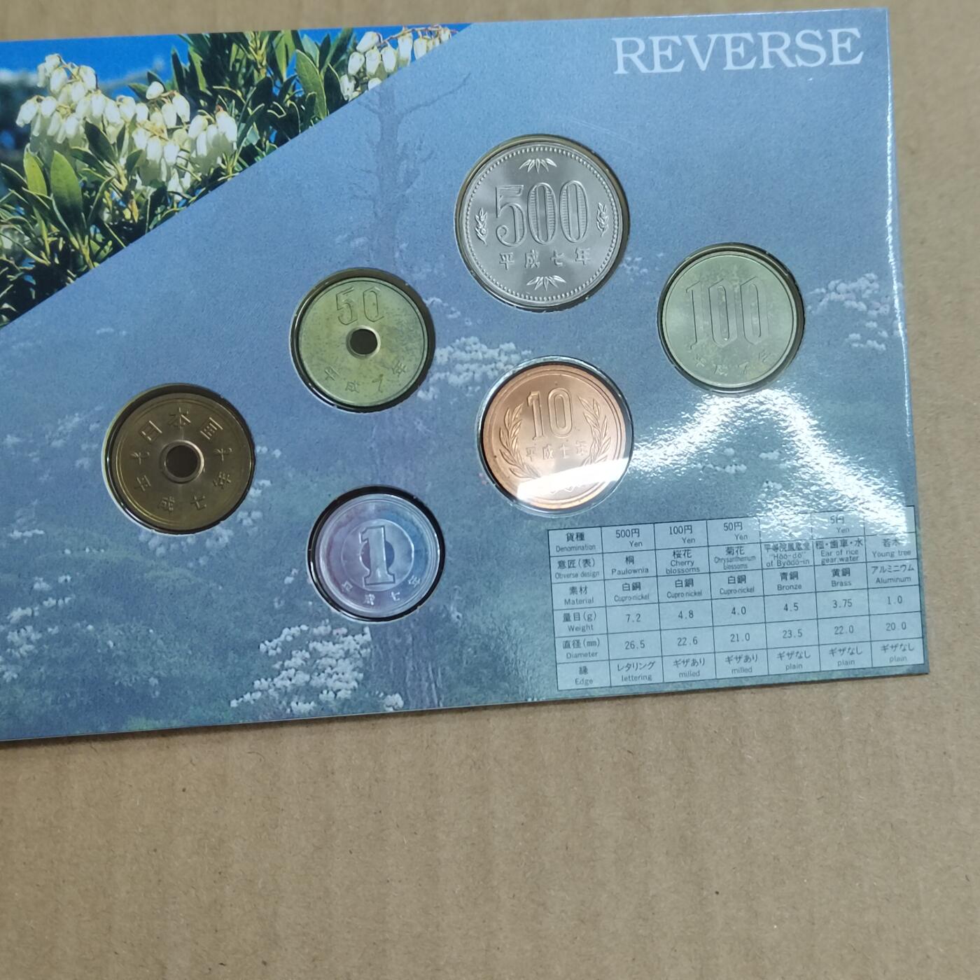 PCAI钱币  22-725  外国硬纸币专场 日本套币