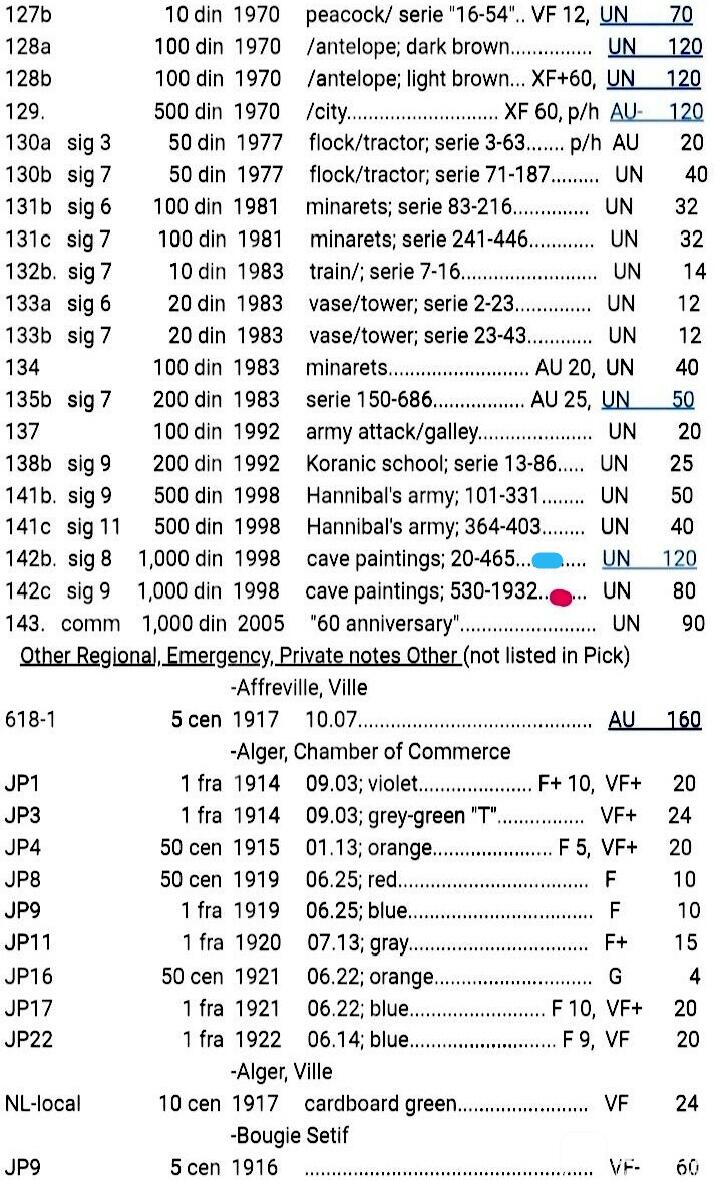 全新阿尔及利亚1998年1000笫纳尔靓品纸币