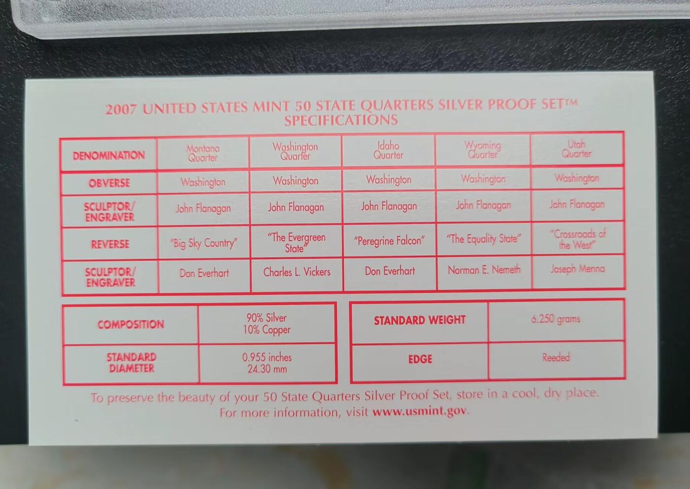 长老汇蛇年精选第九十四场拍卖 美国2007年精制纪念银币，州币系列5枚，总重31.25克，900银，银价630+