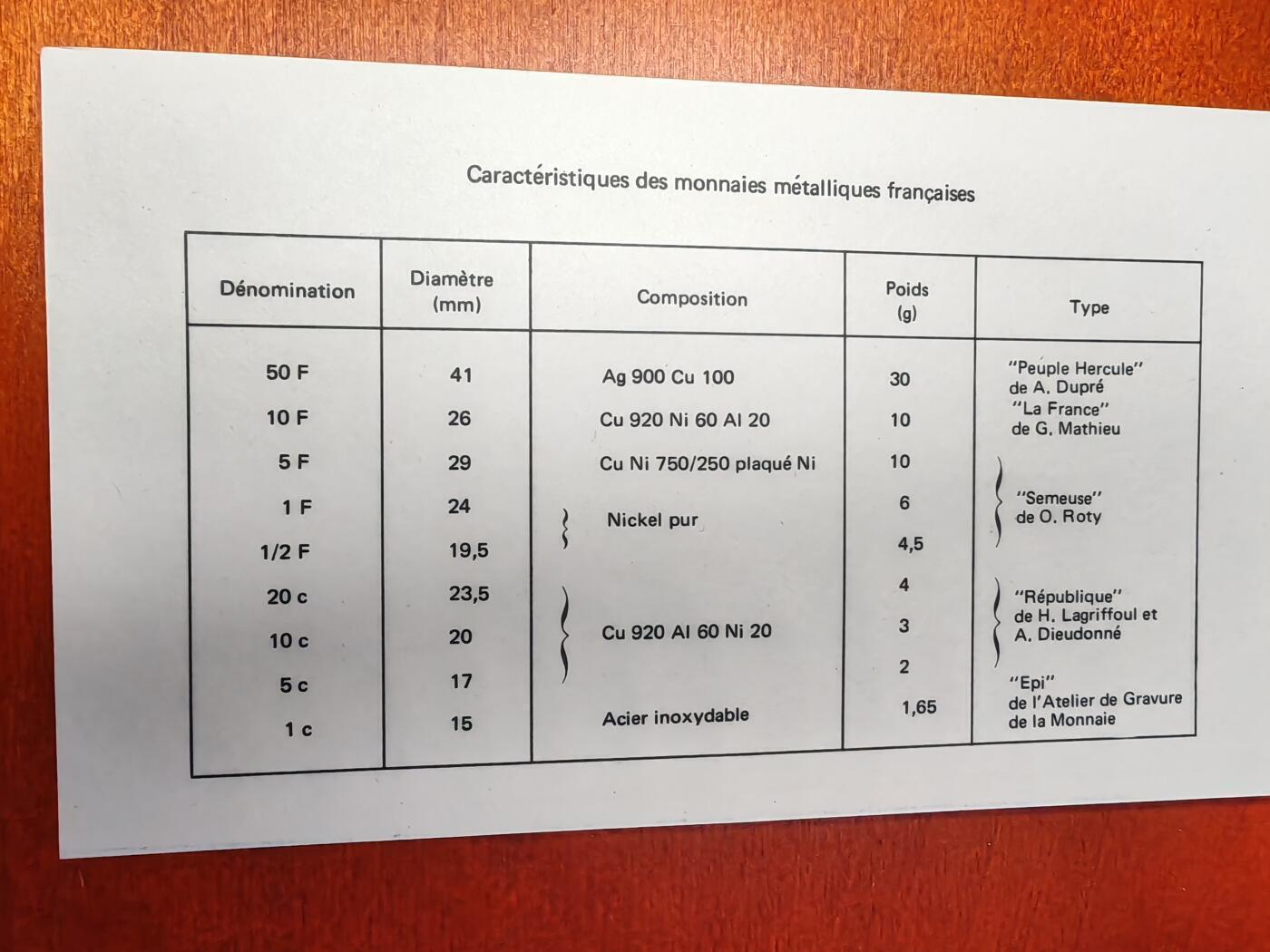 长老汇蛇年精选第九十四场拍卖