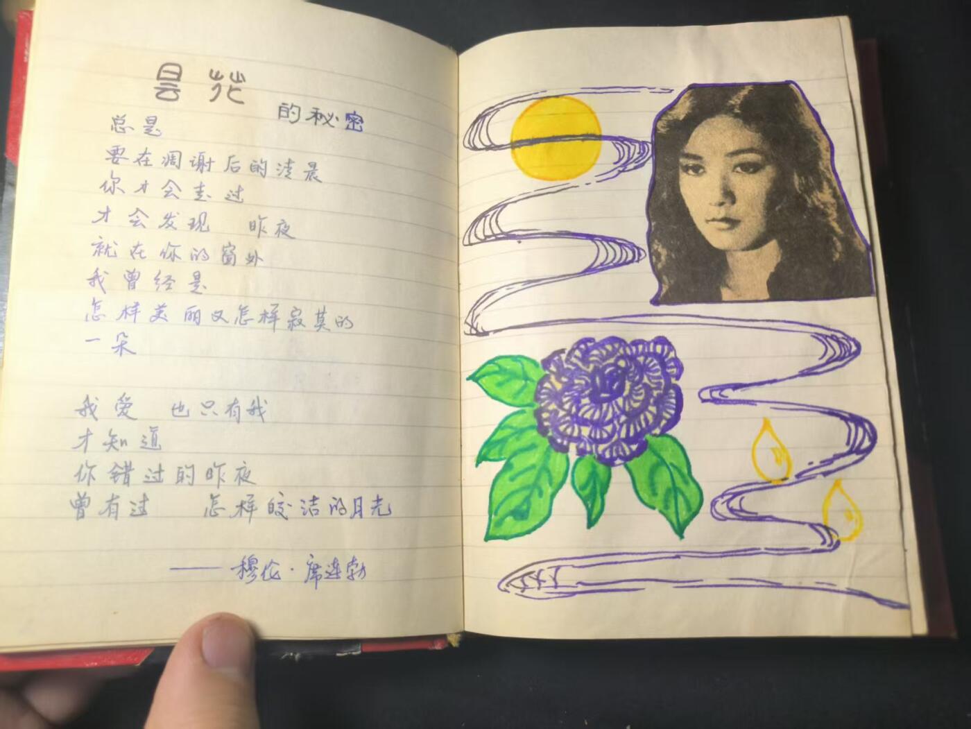 罗岚⭐爱藏⭐甄选专拍第四场-分享拍场赚佣（实体经营） 七十年代硬壳笔记本 内容丰富