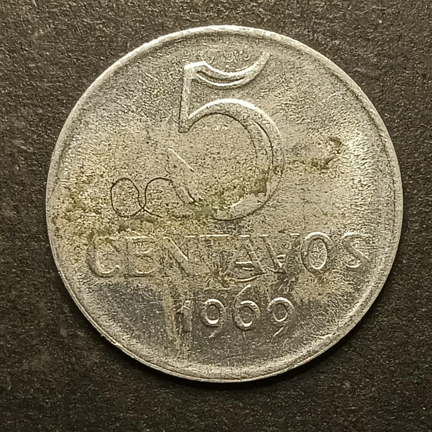 逸泉钱币2026A第五场A各国纸币沙俄散币纪念币系列A702-882 779 巴西5分