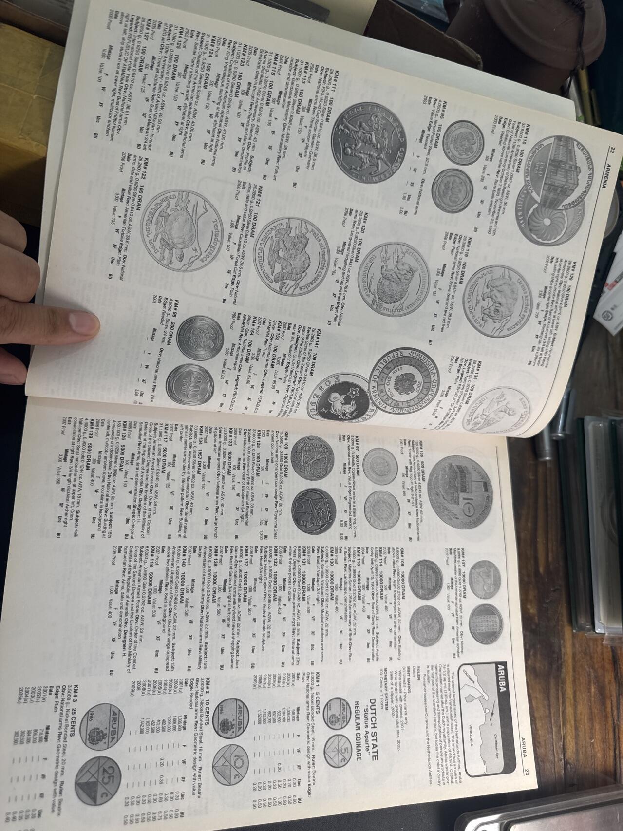 ❤️【币观天下】❤️ 第340期钱币拍卖- 2026.1.23周五晚上6点半场-长期征集拍品 克劳斯钱币目录2001至今第四版