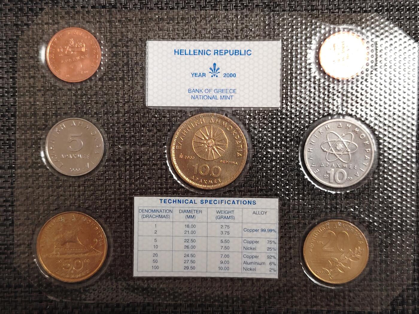 布加迪🐬～世界钱币(上海)🌾第 271 期 /  各国套币和散币 希腊🇬🇷 2000年 7枚套币
