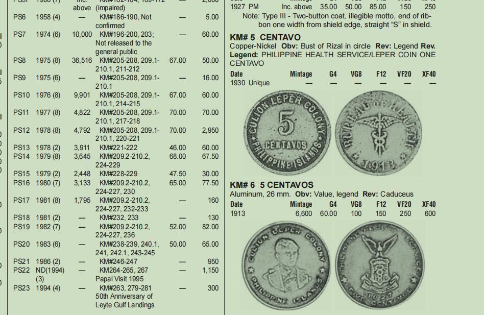 长老汇蛇年精选第九十四场拍卖