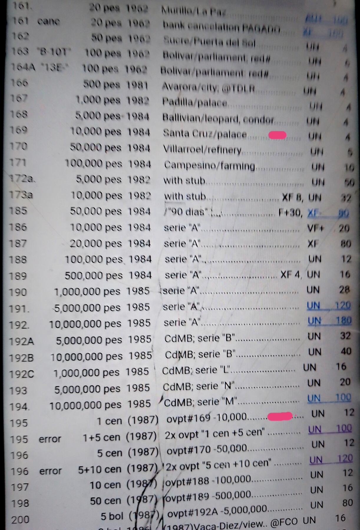 全新玻利维亚1984年10000比索及1987年1生丁玻利维亚诺靓品纸币4枚一组