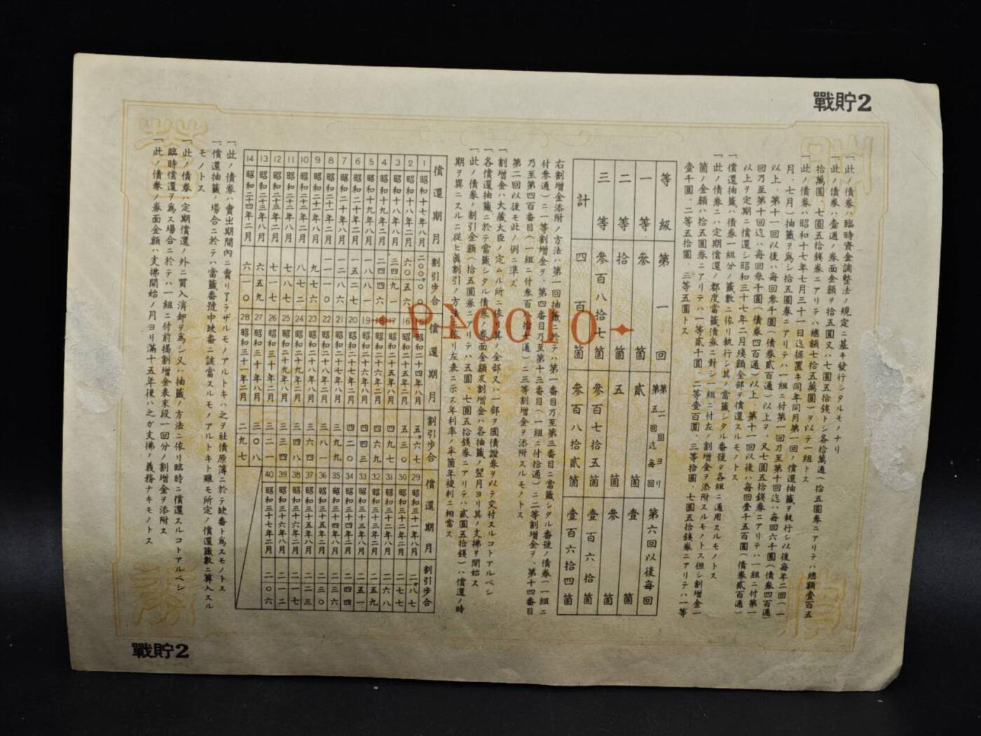 【淘币小摊】限时拍第八百五十二拍  无佣金福利纸币场  满百包邮可预留两周  周一统一发货  日本金七圆五拾钱储蓄劵【有折】