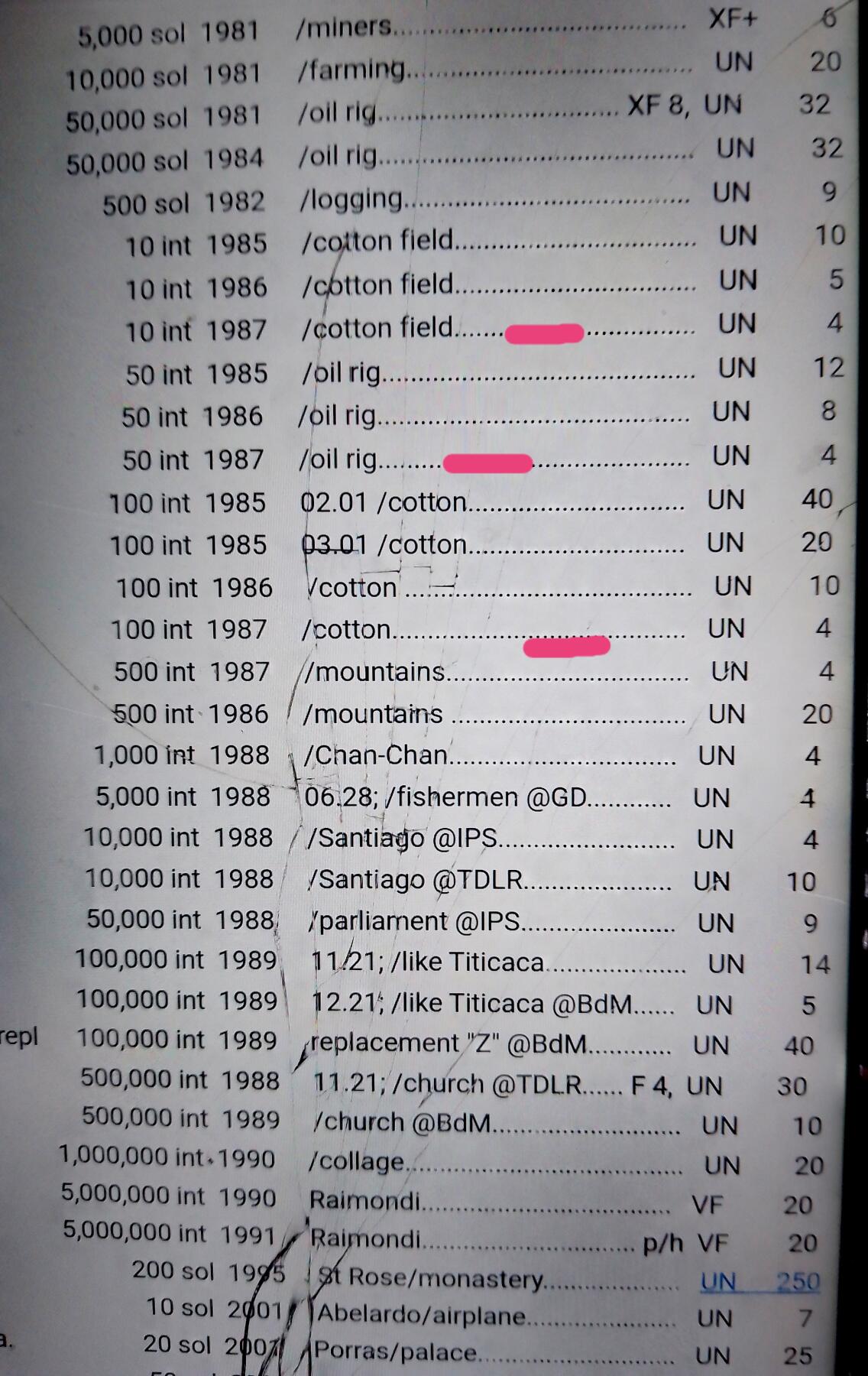 全新秘鲁1987年10、50、100印蒂靓品纸币12枚一组