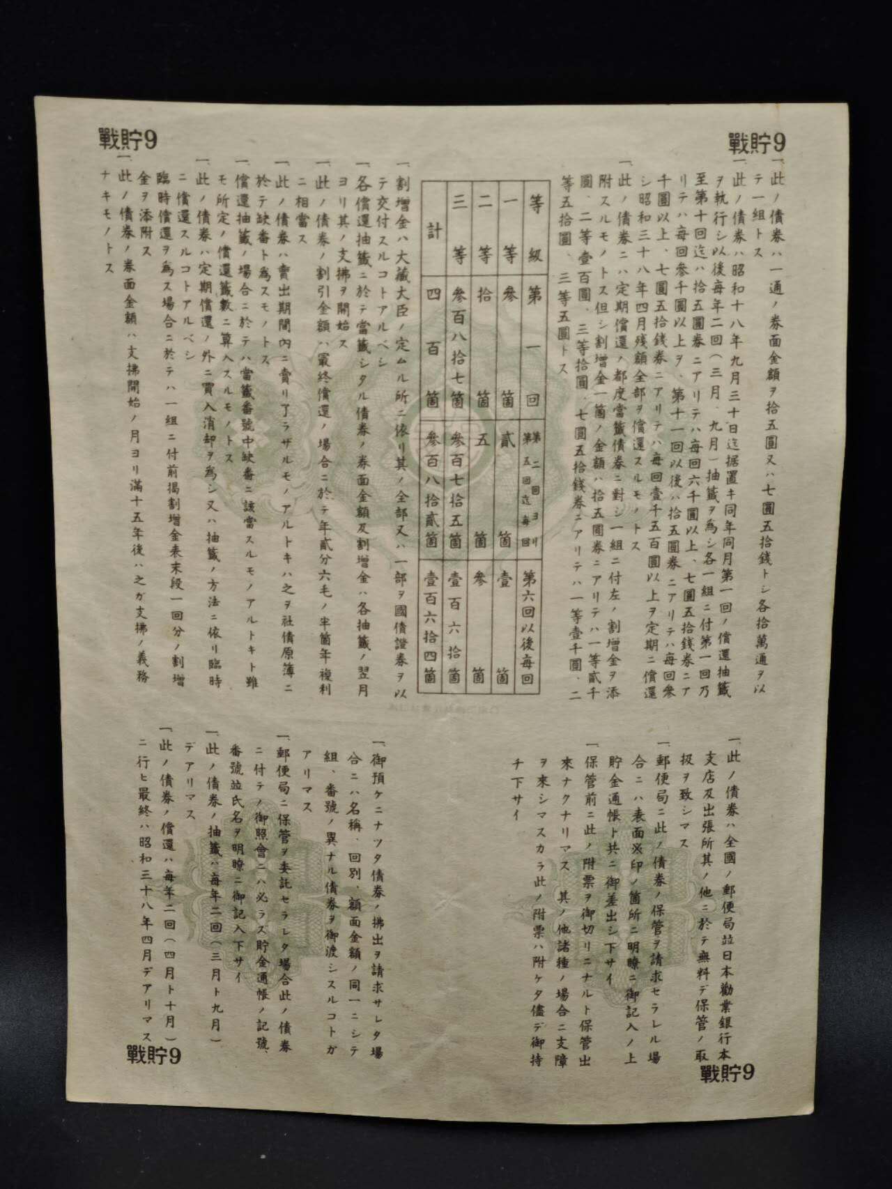 【淘币小摊】限时拍第八百五十二拍  无佣金福利纸币场  满百包邮可预留两周  周一统一发货  日本金拾五圆储蓄劵【有折】