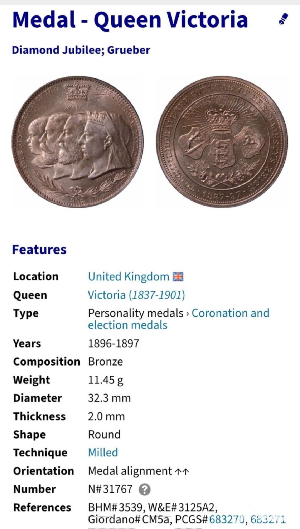 2026年第十三场(总第一百八十二场）外国好品散币场(免佣金) 少见–英国🇬🇧1897年纪念章，直径31.8毫米，厚1.8毫米，重11克(维多利亚女王登基60周年钻禧纪念章，刻画维多利亚女王、爱德华七世、乔治五世和年幼的爱德华八世祖孙四代)