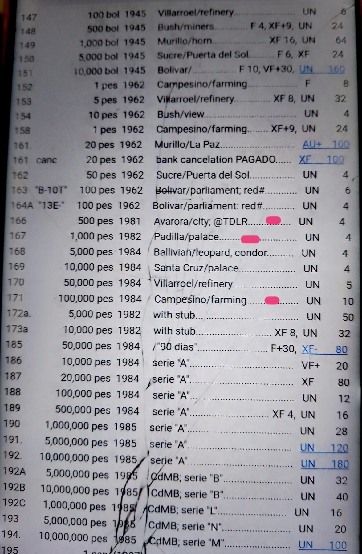 玻利维亚1981、1982、1984年500、1000、100000比索靓品纸币3枚一组