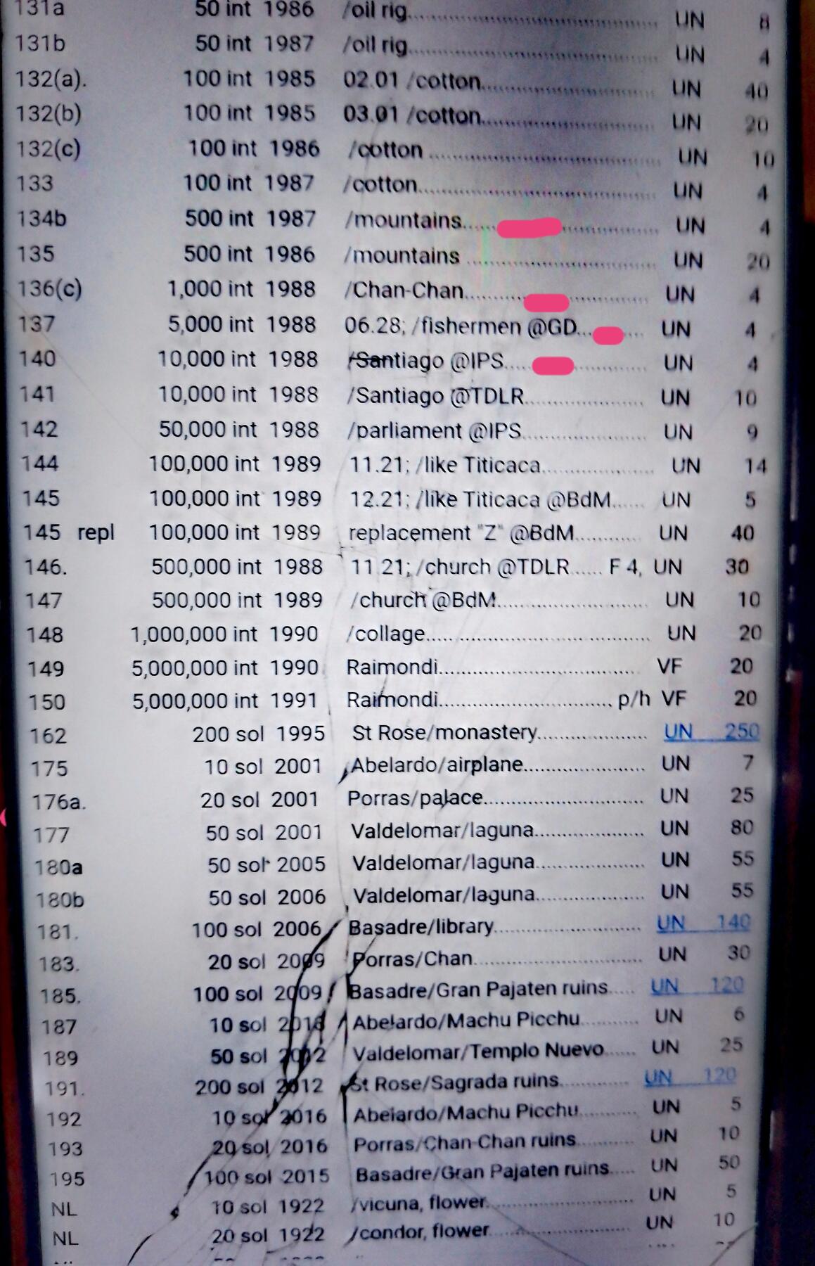 全新秘鲁1987、88年500、1000、5000、10000印蒂靓品纸币17枚一组