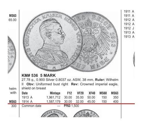 【旋风钱币】1月24日19:00准时开拍 精美欧洲币章、银币银章、第三帝国钱币等 全场包邮！ 【银】NGC MS63 德国普鲁士1914年 威廉二世军装5马克大银币 难得开卷原光