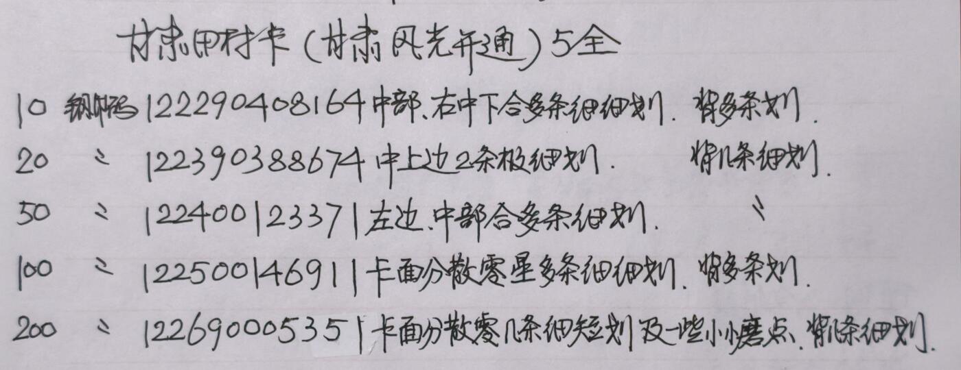 公藏第61期裸卡拍卖